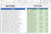 clean, merge, format, split excel data, pdf to excel