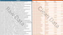 transform messy data into clean excel spreadsheets