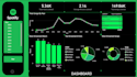 build a professional dashboard for free
