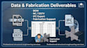 create tekla structures models, shop drawings and bom