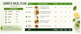 create a personalized nutrition and meal plan