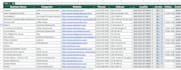 excel data entry, copy paste, and web research