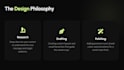 design professional powerpoint presentations and canva slides