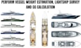 perform vessel weight estimation, lightship survey, and cg calculations