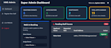 build a custom PHP mysql web application
