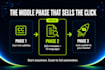 write youtube SEO title, description and chapters with 15 translations