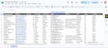 provide b2b lead generation, linkedin leads and email list building