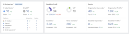 onpage seo to improve google ranking