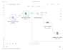 create n8n workflow automation with ai agent integration