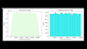 do python data analysis and eda