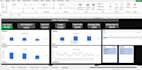 create excel dashboards, reports and automated spreadsheets