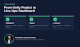 build a web dashboard to manage your unity games live content