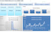 analyze data and create professional microsoft excel dashboards