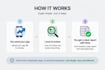 do ai assisted security review of your web app before launch
