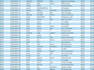 do data entry,copy paste,pdf to excel data entry