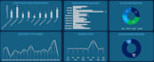 create interactive HR turnover and retention dashboards