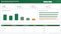 build power bi dashboards and automate processes