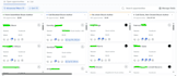 be your ghl expert for automations, a2p, integrations