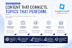 write SEO affiliate articles that rank and convert readers
