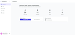 solve dotnet web api issues in one day