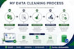clean and format excel and CSV files