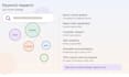 do niche keyword research with competitor analysis