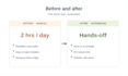 build workflow and browser automation to save you hours