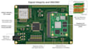 design multilayer pcb with emi emc signal integrity for esp32 stm32 raspberry pi