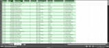 clean, dedupe, sort and format your excel data