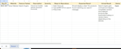 do website testing and mobile app QA testing