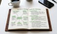 create neat handwritten lecture and book notes