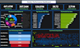 build an interactive power bi dashboard from your raw data