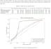review and improve your research article for journal submission