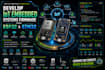 develop iot embedded systems firmware using esp32 and stm32