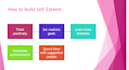 design compelling powerpoint slides with a modern style