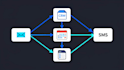 build an ai chatbot or phone answering system for your business