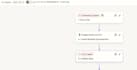 build custom ai automation and workflow solutions