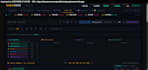 build a custom trading bot or algo trading system
