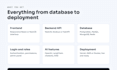 build your saas mvp or web app with nextjs and nestjs