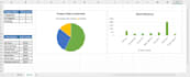 do virtual assistant data entry and excel data formatting