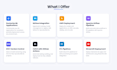 build and deploy ml pipelines with docker,mlflow,and AWS