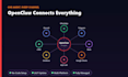 setup, secure and configure your openclaw ai agent on vps
