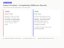 write persuasive product descriptions and website copy
