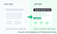 develop and manage shopify