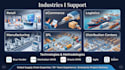 manage your IT project, wms implementation, or digital transformation