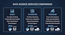 do machine learning and python data science projects