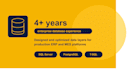 design, optimize and fix your sql server database and queries