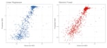 build custom ai, machine learning, and python solutions