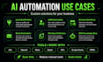 build ai automation, ai agent, chatbot