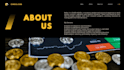 technical analysis of any stock or crypto